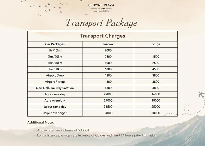 Crowne Plaza New Delhi Okhla By Ihg