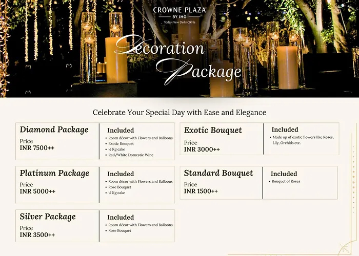 Crowne Plaza New Delhi Okhla By Ihg